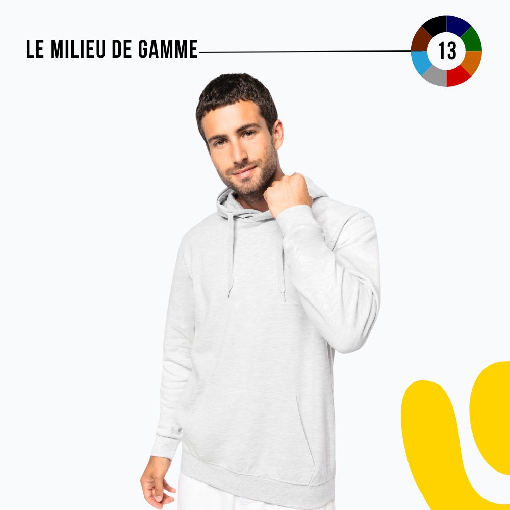 LE MILIEU DE GAMME